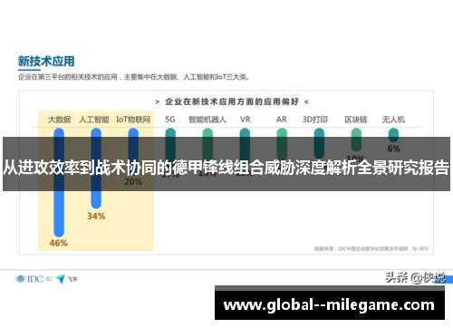 从进攻效率到战术协同的德甲锋线组合威胁深度解析全景研究报告 从进攻效率到战术协同的德甲锋线组合威胁深度解析全景研究报告