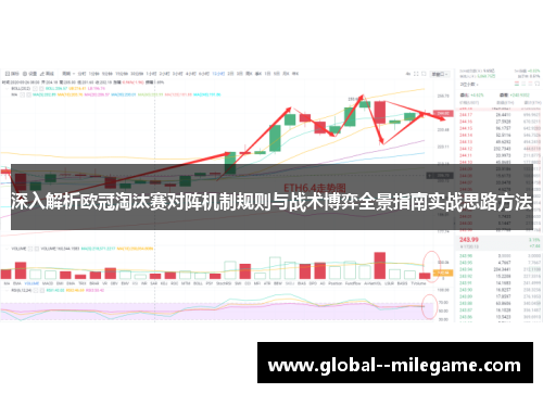 深入解析欧冠淘汰赛对阵机制规则与战术博弈全景指南实战思路方法 深入解析欧冠淘汰赛对阵机制规则与战术博弈全景指南实战思路方法