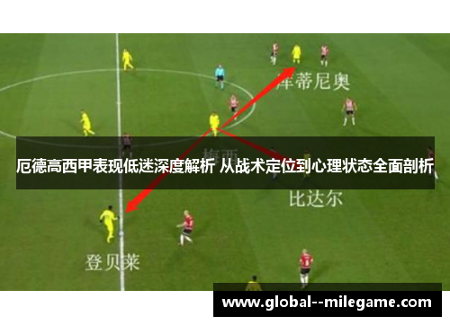 厄德高西甲表现低迷深度解析 从战术定位到心理状态全面剖析 厄德高西甲表现低迷深度解析 从战术定位到心理状态全面剖析