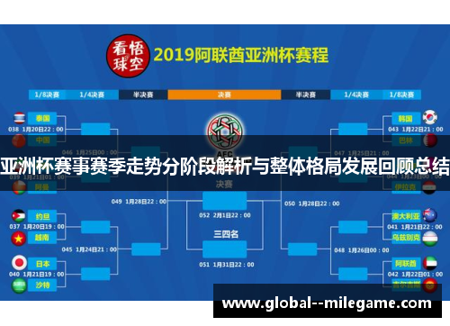 亚洲杯赛事赛季走势分阶段解析与整体格局发展回顾总结 亚洲杯赛事赛季走势分阶段解析与整体格局发展回顾总结