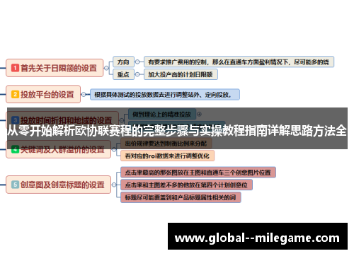 从零开始解析欧协联赛程的完整步骤与实操教程指南详解思路方法全 从零开始解析欧协联赛程的完整步骤与实操教程指南详解思路方法全